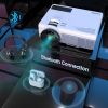 Projector with WiFi and Bluetooth,5G WiFi 9000L Native 1080P Video Projector, FUDONI Portable Movie Projector,Compatible with TV Stick, Smartphone, Ta