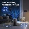 MOOKA Air Purifiers for Home Large Room up to 1076ft¬≤, H13 True HEPA Air Filter Cleaner, Odor Eliminator, Remove Smoke Dust Pollen Pet Dander, Night